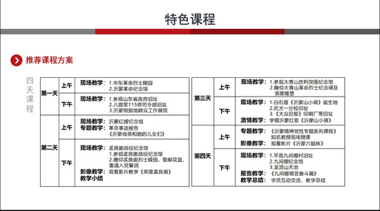 四天课程